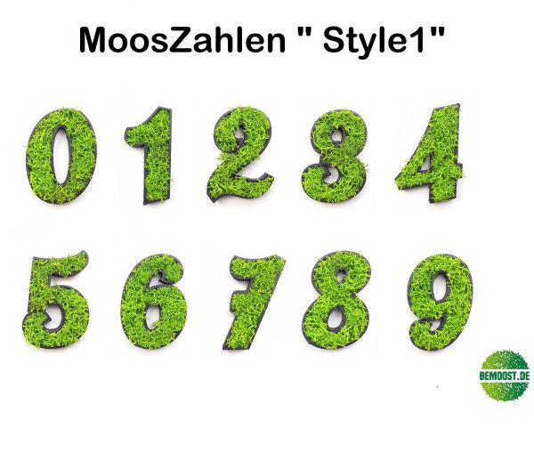 Moss number